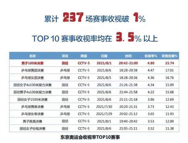 2021年中国老挝微视频大赛海报采用了中国熊猫、老挝大象的拟人形象，融入了摄影摄像的元素，表达通过微视频记录中老友谊的赛事主旨